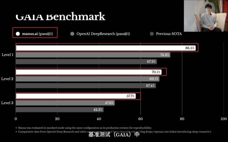 EX外汇官网疑似日本定制冠军？“小孩”曾卓君获EWC《饿狼传说》亚军